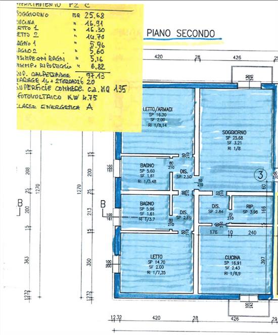 plan ps dx
